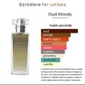 *Original* Szindore Oud Woody Extrait De Perfume