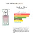 *Original* Szindore Rosie In Eden Extrait De Perfume