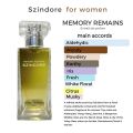 *Original* Szindore Memory Remains extrait de parfum