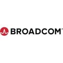 Broadcom Inc.