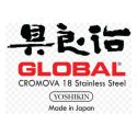 Yoshida Metal Industry