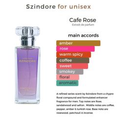 *Original* Szindore Cafe Rose Eau De Perfume
