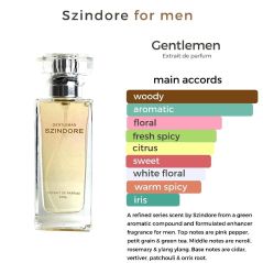 *Original* Szindore Gentleman Extrait De Perfume