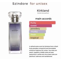*Original* Szindore Kirkland Extrait De Perfume