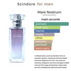 *Original* Szindore Mare Nostrum Extrait De Perfume