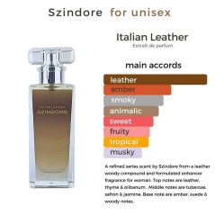 *Original* Szindore Italian Leather Extrait De Perfume