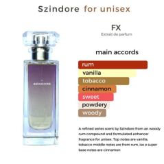 *Original* Szindore FX Extrait De Perfume