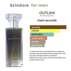 *Original* Szindore Outlaw extrait de parfum