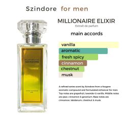 *Original* Szindore Millionaire Elixir extrait de parfum