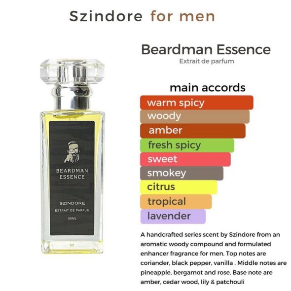 *Original* Szindore Beardman Essence Extrait De Perfume