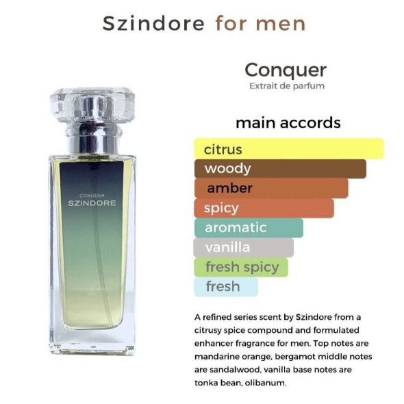 *Original* Szindore Conquer Extrait De Perfume