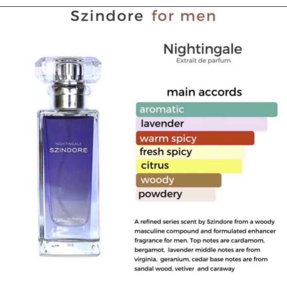 *Original* Szindore Nightingale Extrait De Perfume