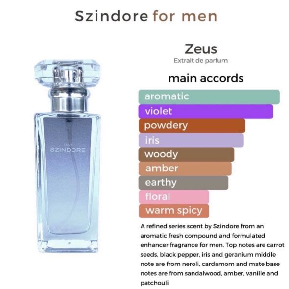 *Original* Szindore Zeus Extrait De Perfume