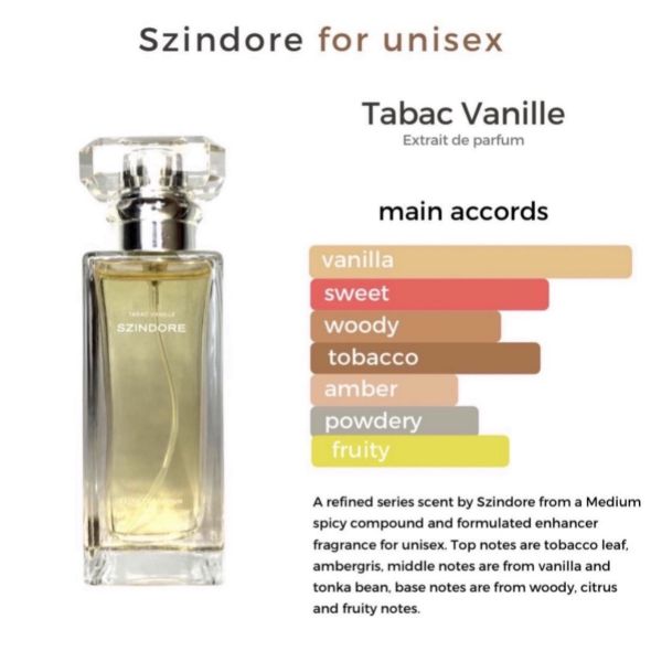 *Original* Szindore Tabac Vanille Extrait De Perfume