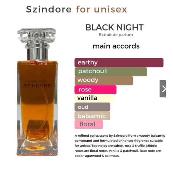 *Original* Szindore Black Night extrait de parfum