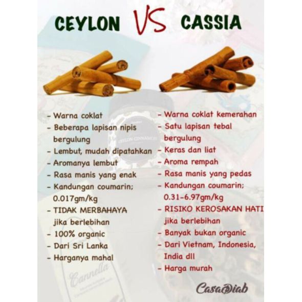 OLIVIE HOUSE - Serbuk Kayu Manis Ceylon Cinnamon (SKMC) + Free Gift l Bagus untuk detoks, melangsingkan tubuh dan mengurangkan berat badan